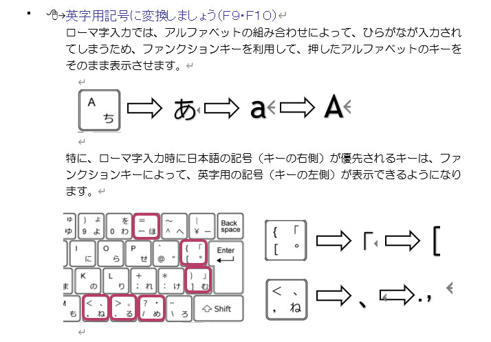 テキストイメージ